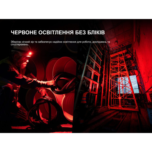 Мультифонарь Fenix HM61R V3.0