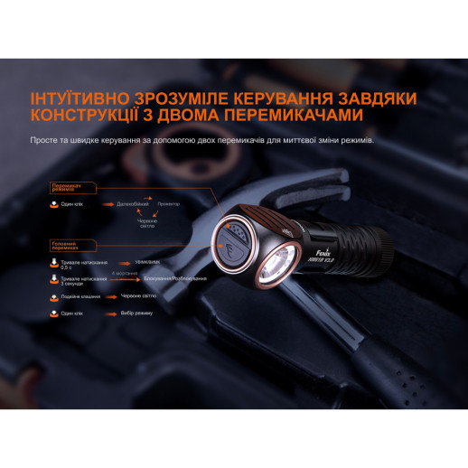 Мультифонарь Fenix HM61R V3.0