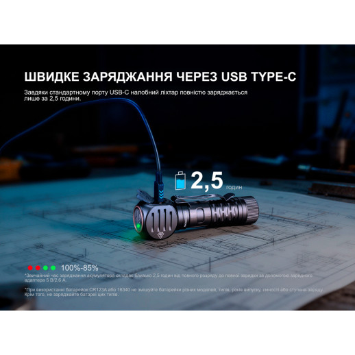 Мультифонарь Fenix HM61R V3.0