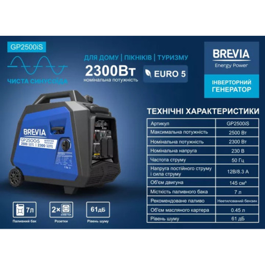 Генератор Brevia инверторный бензиновый 2,5 кВт (ном 2,3 кВт)
