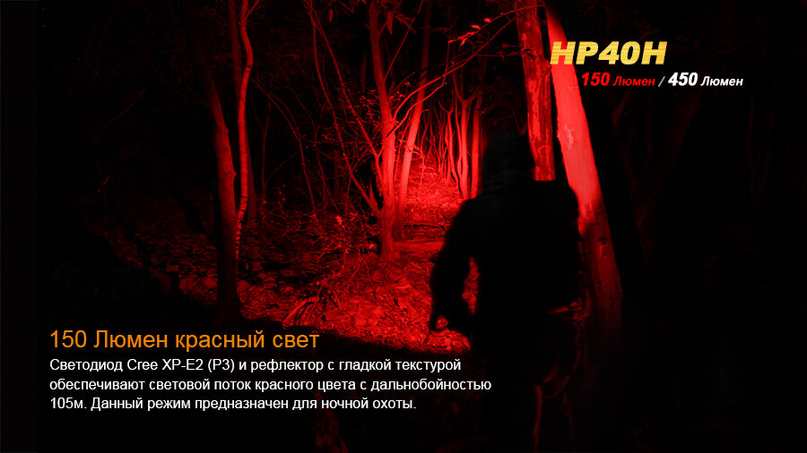 Налобный фонарь Fenix HP40H Cree XP-G2 (R5) 2729