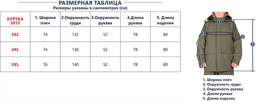 Куртка KLOST Soft Shell мембрана Трофей, 5013