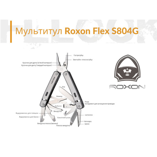 Мультитул Roxon Flex S804 (Открытая упаковка/добавлено недостающее лезвие)