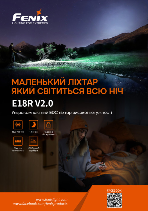 Фонарь ручной Fenix E18R V2.0