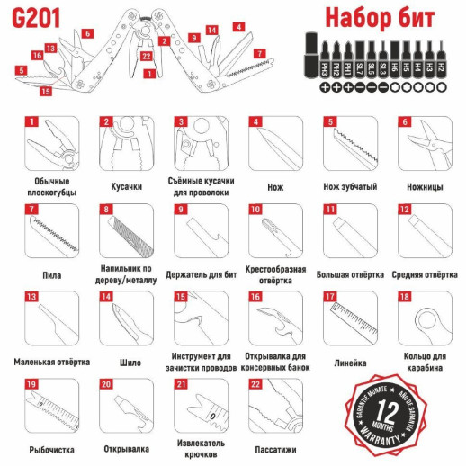 Мультитул Multi Tool Ganzo G201 (поврежденная упаковка)