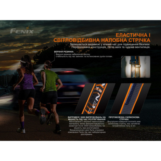 Фонарь налобный Fenix HM60R, камуфляж | Лимитированная серия