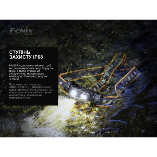 Фонарь налобный Fenix HM60R, камуфляж | Лимитированная серия