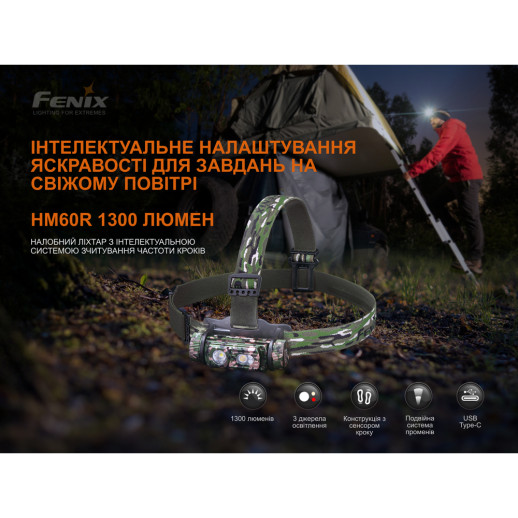 Фонарь налобный Fenix HM60R, камуфляж | Лимитированная серия