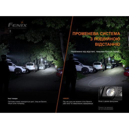 Фонарь налобный Fenix HM60R, камуфляж | Лимитированная серия