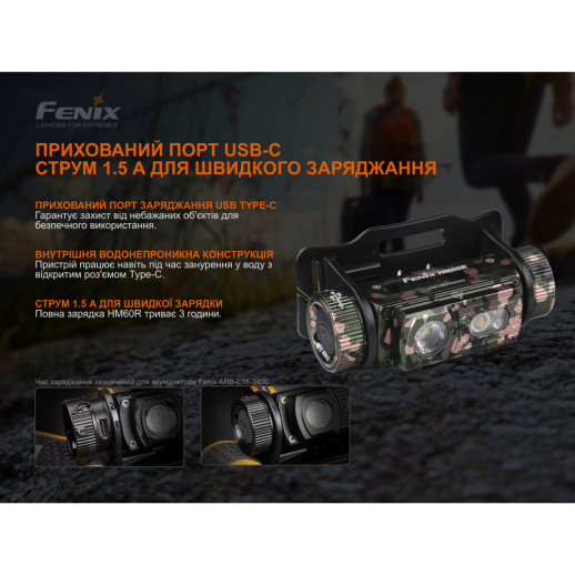 Фонарь налобный Fenix HM60R, камуфляж | Лимитированная серия
