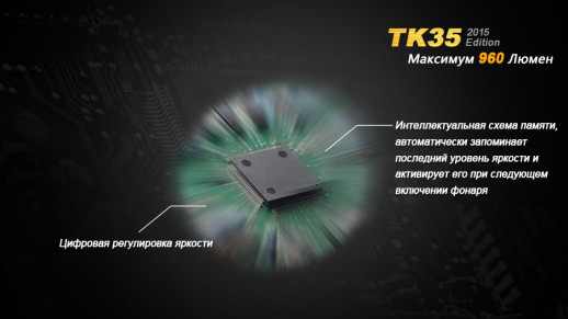 Тактический фонарь Fenix TK35 ( серия 2015) XM-L2 (U2) LED, 960 люмен