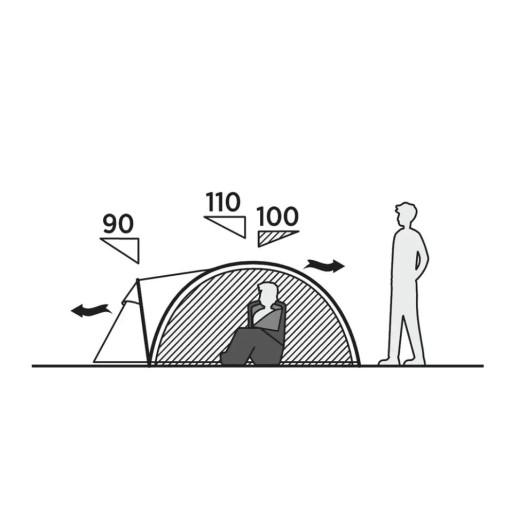 Палатка двухместная Easy Camp Setesdal 2 (120476)
