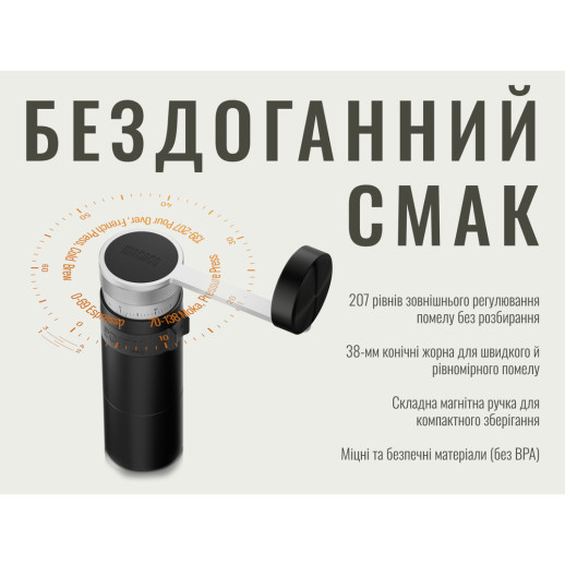 Ручная кофемолка Wacaco Exagrind Pro-E