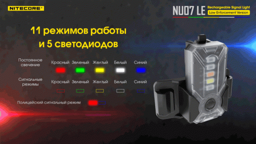 Фонарь налобный Nitecore NU07 LE (LED, 15 люмен, 11реж., USB Type-C)
