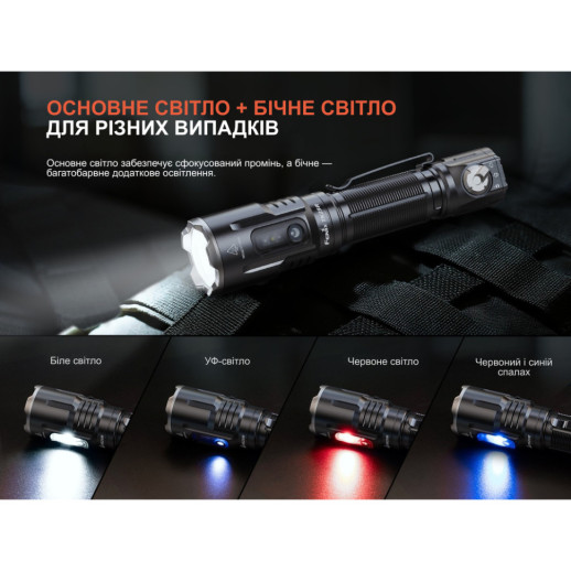 Фонарь ручной Fenix TK25R