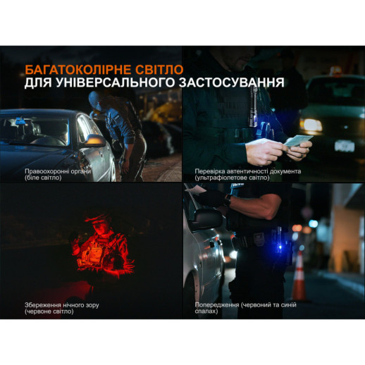 Фонарь ручной Fenix TK25R