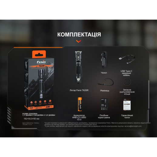 Фонарь ручной Fenix TK25R