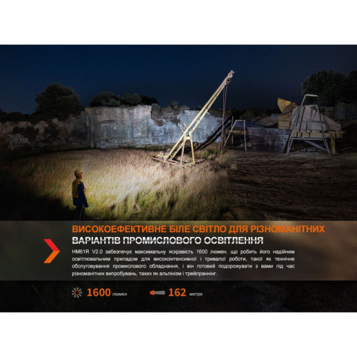 Мультифонарь Fenix HM61R V2.0 (Открытая упаковка/замена линзы)