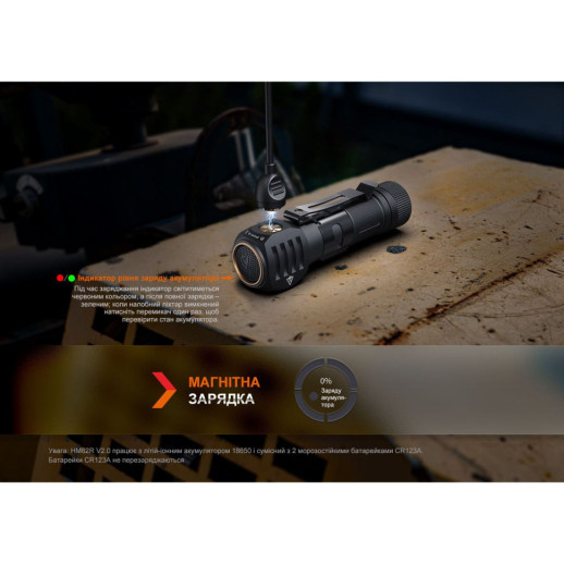 Мультифонарь Fenix HM61R V2.0 (Открытая упаковка/замена линзы)