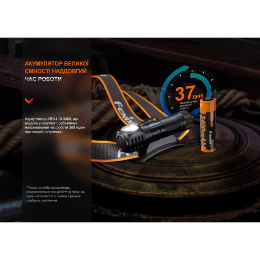 Мультифонарь Fenix HM61R V2.0 (Открытая упаковка/замена линзы)