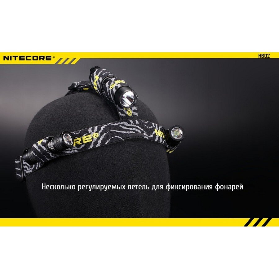 Кріплення наголовне для ліхтарів Nitecore Headband HB02