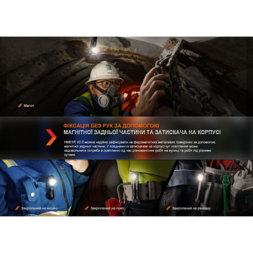 Мультифонарь Fenix ​​HM61R V2.0 (Открытая упаковка/ремонт драйвера)