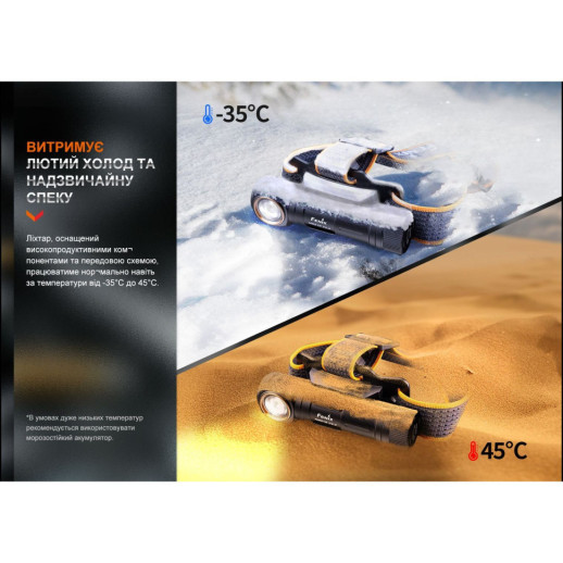 Мультифонарь Fenix ​​HM61R V2.0 (Открытая упаковка/ремонт драйвера)