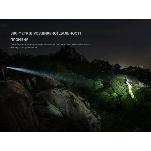 Фонарь тактический ручной Fenix PD35R ACE LED 2000 лм + наключный фонарь CL01 (черный) | Лимитированная серия