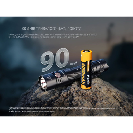 Фонарь тактический ручной Fenix PD35R ACE LED 2000 лм + наключный фонарь CL01 (черный) | Лимитированная серия