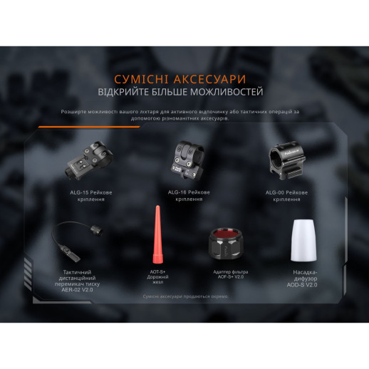 Фонарь тактический ручной Fenix PD35R ACE LED 2000 лм + наключный фонарь CL01 (черный) | Лимитированная серия