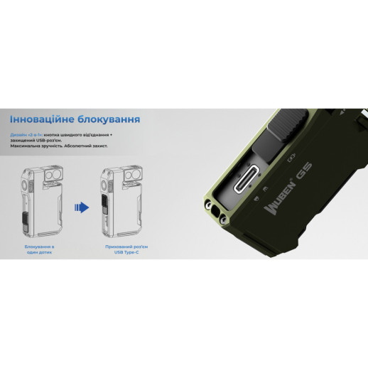 Фонарь Wuben G5, черный