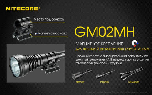 Крепление магнитное Nitecore GM02MH