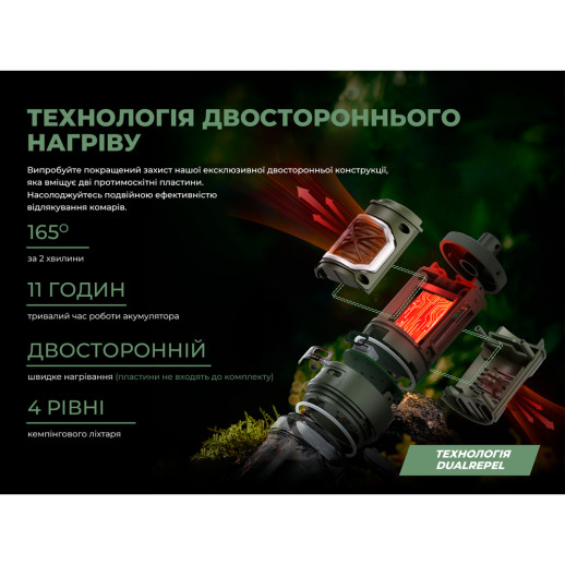 Фумигатор-фонарь кемпинговый Flextail Tiny Repel S, зеленый