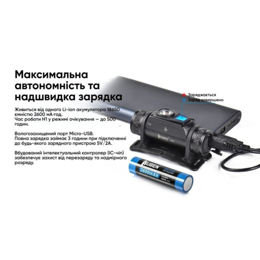 Фонарь Wuben H1, черный