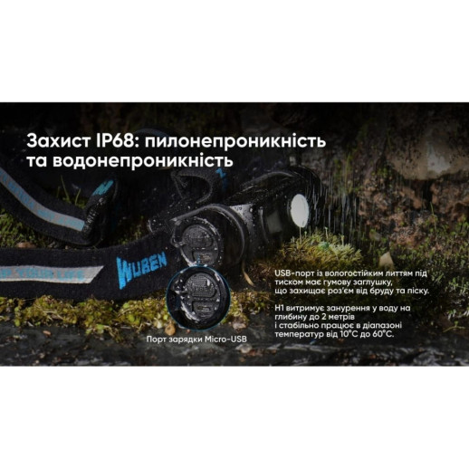 Фонарь Wuben H1, черный