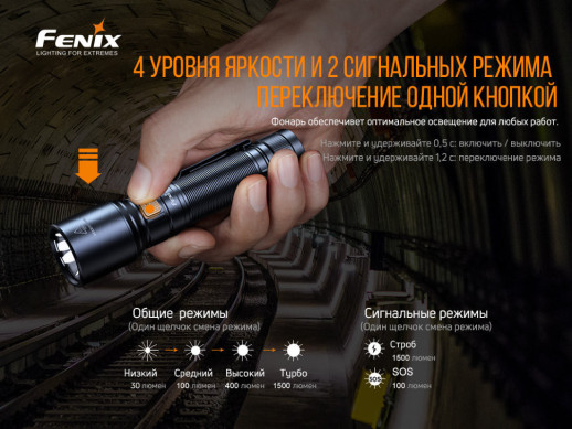 Фонарь ручной Fenix ​​C6V3.0 (Поврежденная упаковка / ремонт драйвера питания)