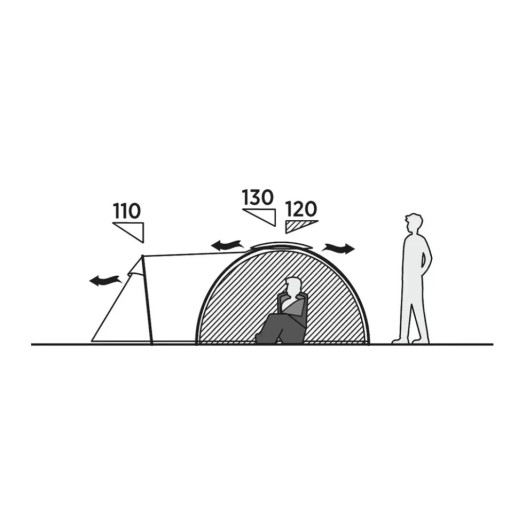 Палатка трехместная Easy Camp Lomsdal 3 (120479)
