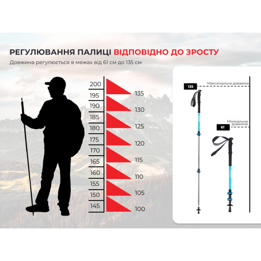Трекинговая палка 3-сек. Naturehike Men ST 01 6061 AL NH17D001-Z, алюминий, золотистая