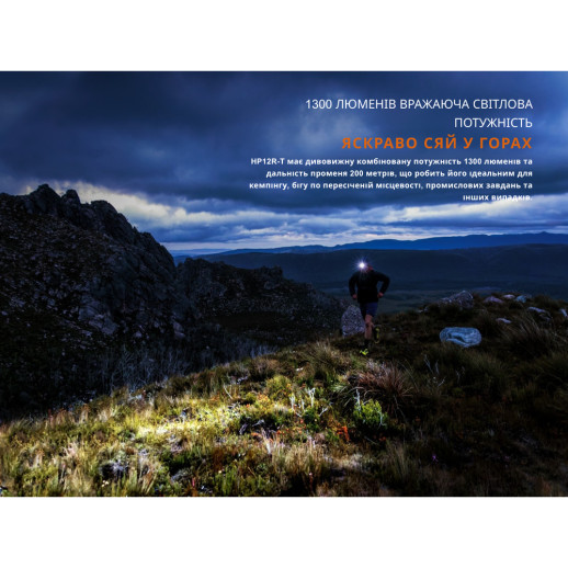 Фонарь налобный Fenix HP12R-TB черный