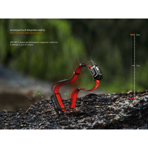 Фонарь налобный Fenix HP12R-TB черный