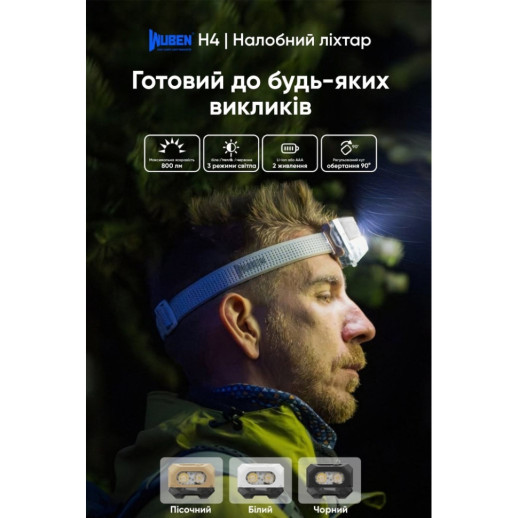 Фонарь Wuben H4, черный