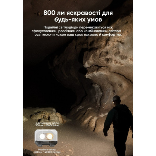 Фонарь Wuben H4, черный