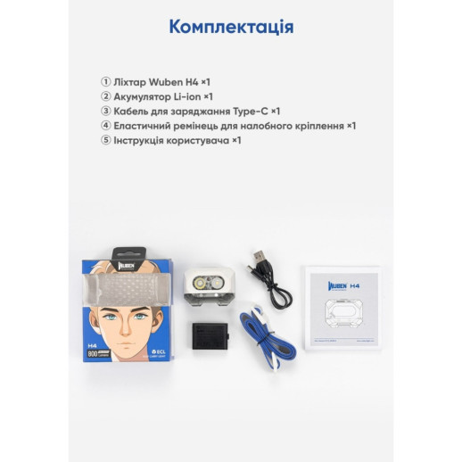 Фонарь Wuben H4, черный