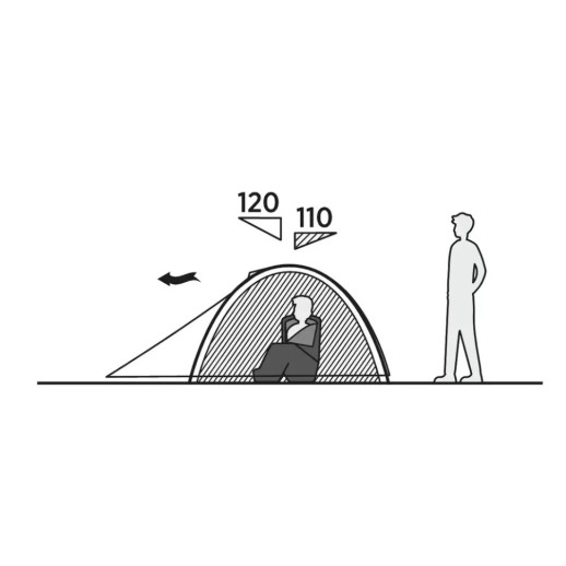 Палатка трехместная Easy Camp Rondane 3 (120470)