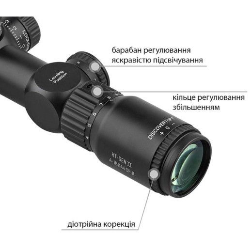 Прицел Discovery Optics HT-GEN2 4-16X44SFIR 30mm подсветка (230701-2)