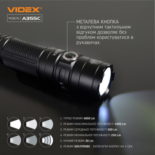 Портативный светодиодный фонарик VIDEX VLF-A355C 4000Lm 5000K (открытая/ поврежденная упаковка)