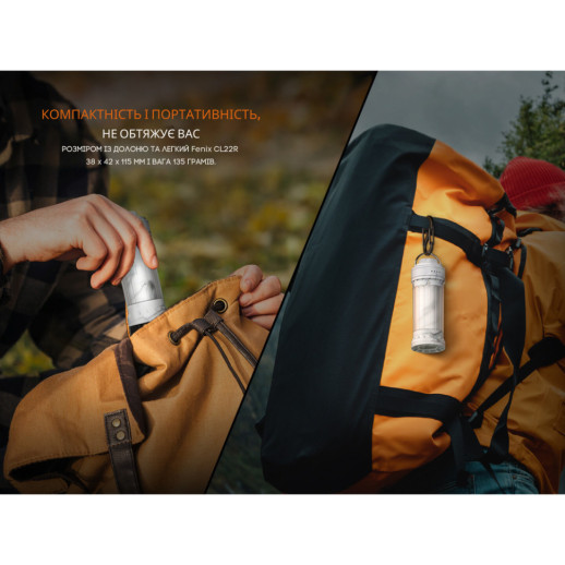 Фонарь кемпинговый Fenix CL22R, белый