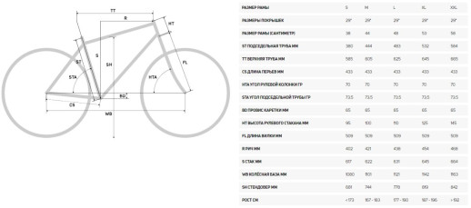 Велосипед Merida 2020 big.nine 7000 l matt ud(glossy black)