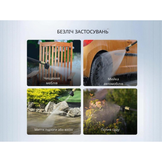 Аккумуляторная мойка высокого давления, питание от павербанка (УМБ Litheli Power Bank 20000 mAh, 45 W, 4А в комплекте)