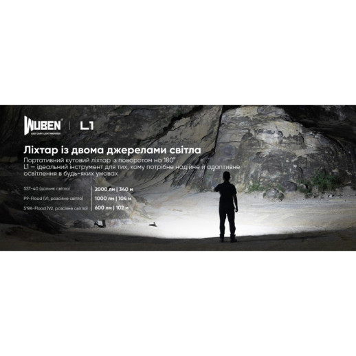 Фонарь Wuben L1 (OSRAM P9), черный